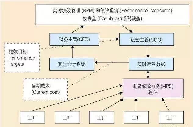 1530002391992224.png 圖片2.png